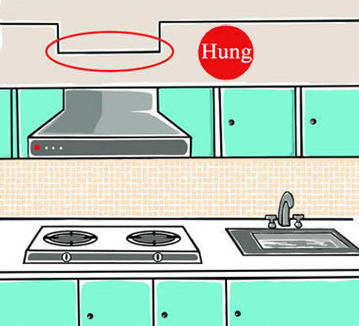 Phong thủy phòng bếp thường gặp và 5 cách hóa giải